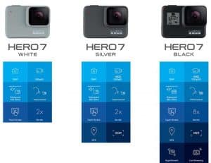 Gopro Hero 7 black silver white